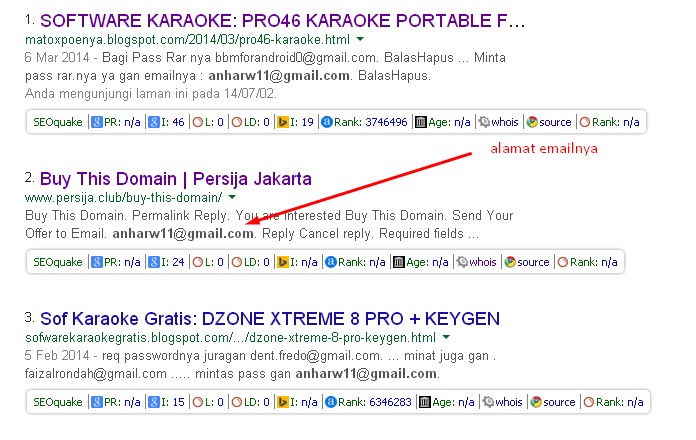 alamat emailnya