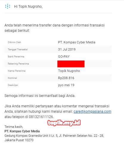 Hadiah Kompasiana Reward