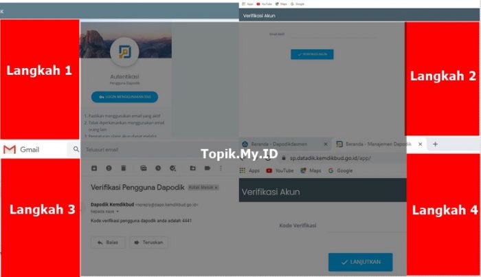 Cara verifikasi Dapodik