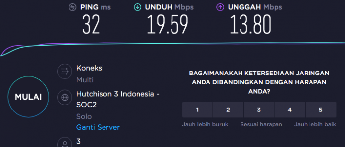 Speedtest Net